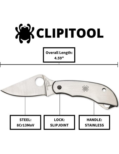 Cuchillo Utilitario Plegable Spyderco ClipiTool Acero Inoxidable