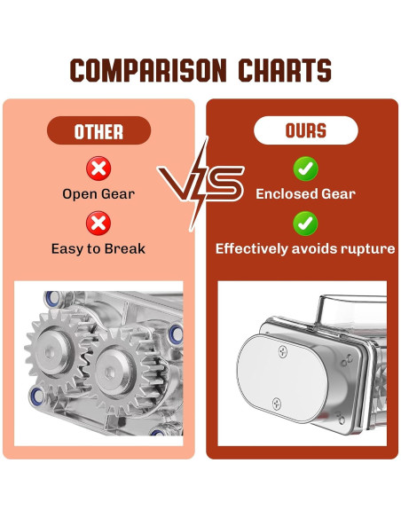 Ablandador de carne Kitchenaid GVODE 0.91 kg acero inoxidable