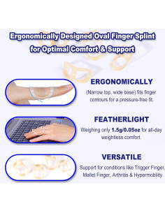 Kit de Férulas y Mangas para Dedos RONJEA - 10 Piezas 2