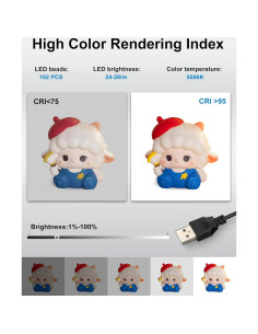 Estudio Fotográfico PULUZ 25x25cm con 102 LED y Fondos 2