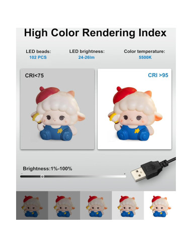 Estudio Fotográfico PULUZ 25x25cm con 102 LED y Fondos