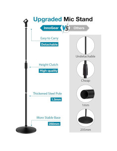 Soporte de Micrófono InnoGear Ajustable 86-152 cm Base Ponderada 2