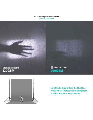 Pantalla de Fondo Gris LimoStudio 2.74x4.57m Sintética Premium