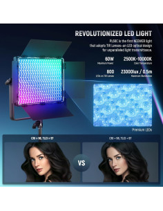 Kit de Luz LED RGB NEEWER PL60C con Trípodes 2m y Control APP 2