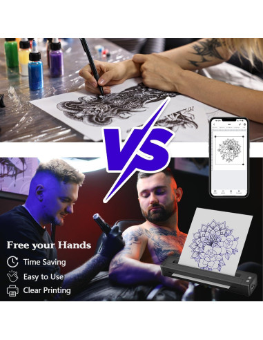 Impresora de Plantillas de Tatuajes Inalámbrica Sacnahe P19