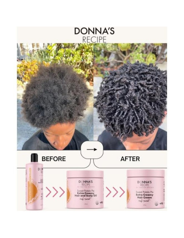 Aceite para Cabello y Cuero Cabelludo Receta de Donna 170g