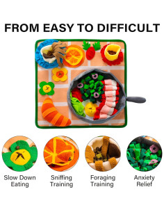 Alfombra Snuffle Mewoo Pequeña para Perros - Alimentación Lenta 2