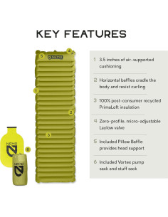 Colchón Inflable NEMO Astro Regular 8.9 cm Aislado Birch Bud 2