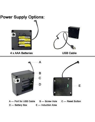 Cerradura RFID Electrónica WOOCH para Armarios de Madera