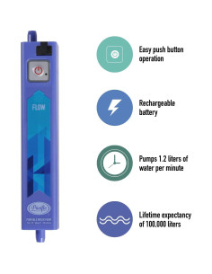 Filtro de Agua Portátil Pacific Bay - Batería Recargable 1.2L/min 2