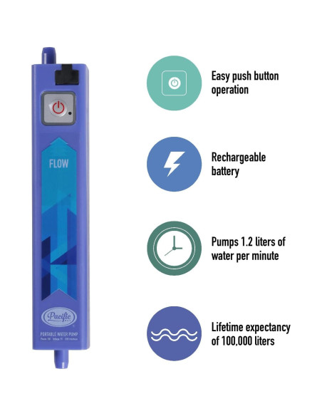 Filtro de Agua Portátil Pacific Bay - Batería Recargable 1.2L/min