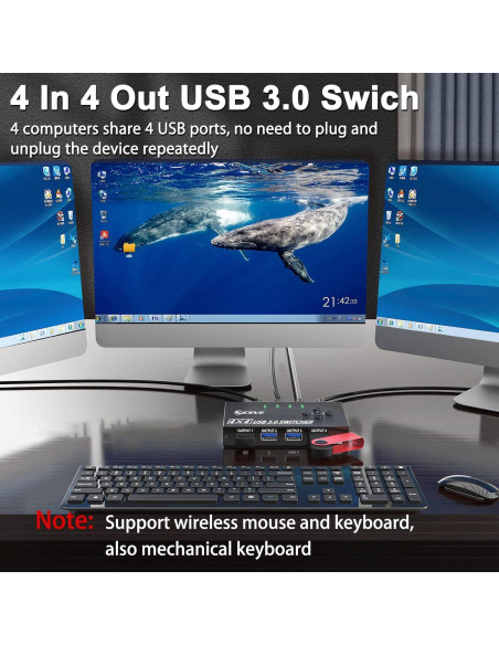Conmutador KVM USB 3.0 MLEEDA 4 Puertos para 4 PC