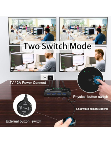 Conmutador KVM USB 3.0 MLEEDA 4 Puertos para 4 PC