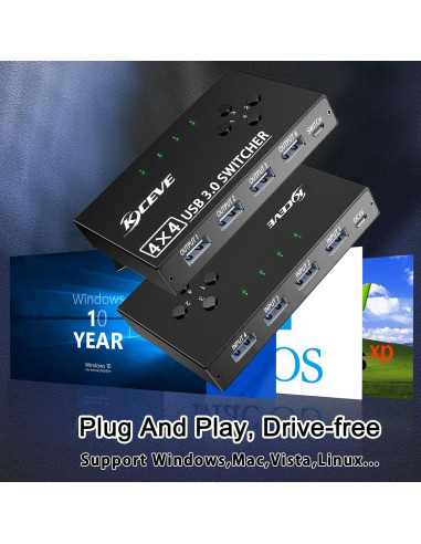Conmutador KVM USB 3.0 MLEEDA 4 Puertos para 4 PC