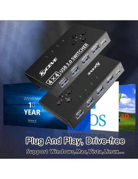 Conmutador KVM USB 3.0 MLEEDA 4 Puertos para 4 PC