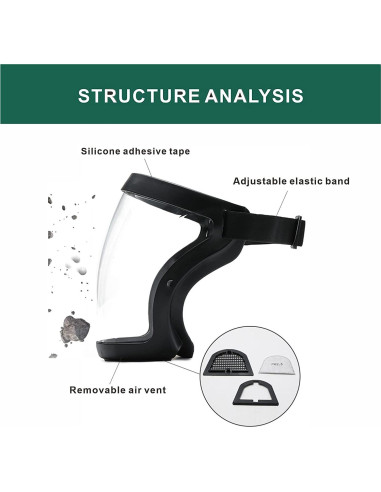 Escudo Facial Completo Fracavi Reutilizable Anti-Niebla 2 Pack