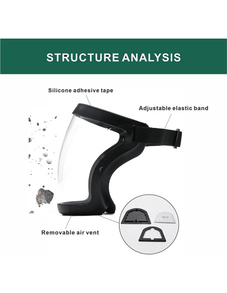 Escudo Facial Completo Fracavi Reutilizable Anti-Niebla 2 Pack