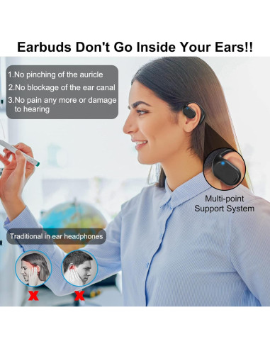 Auriculares de Oído Abierto ASIILOVI VG332 Bluetooth 5.3 16h