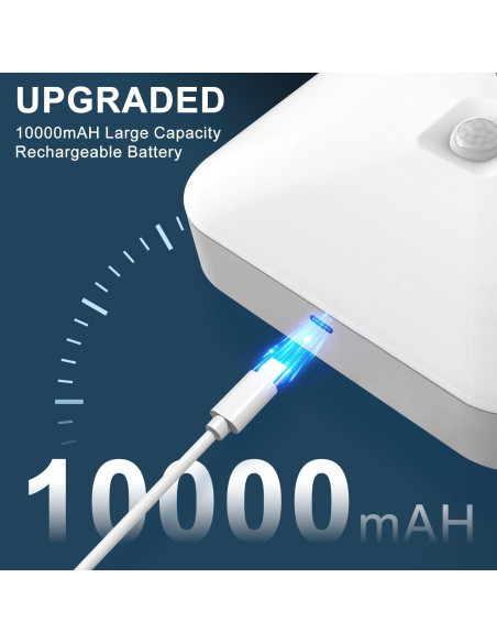 Luz de Techo Inalámbrica con Sensor de Movimiento WhitePoplar 500LM