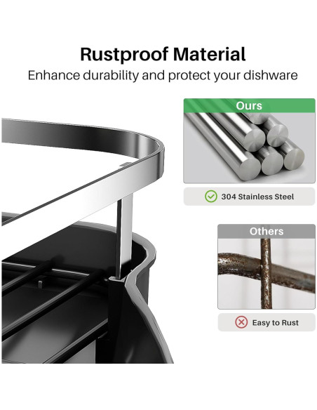 Escurridor de Platos Expandible SNTD Acero Inoxidable Negro