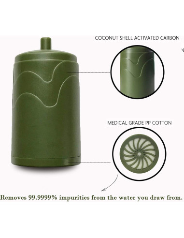 Filtro de Agua Purewell YGL-123 Portátil 4 Etapas Camping