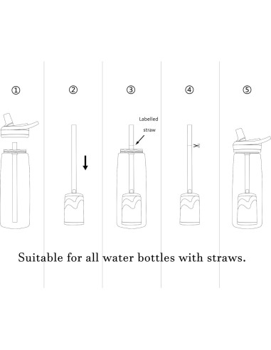 Filtro de Agua Purewell YGL-123 Portátil 4 Etapas Camping