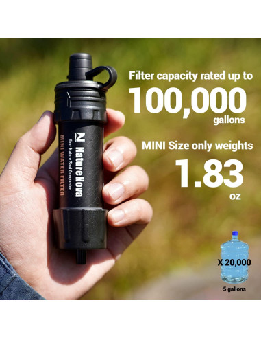 Filtro de Agua Portátil NatureNova Mini 51.8g para Emergencias