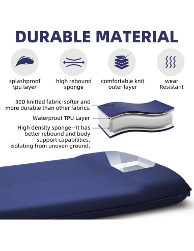 Colchón de Camping Autoinflable INVOKER 8 cm Azul