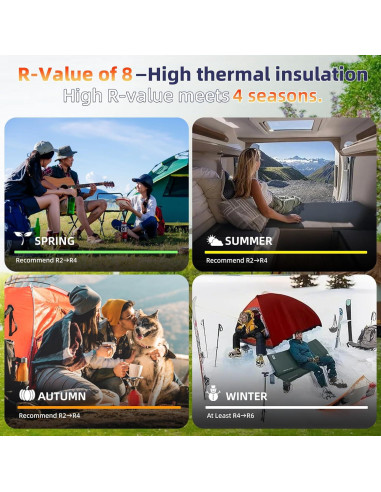 Colchón de Camping Autoinflable INVOKER 8 cm Azul