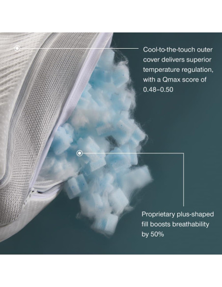 Almohada Ajustable Cool+ Coop Home Goods para Niños 33x48 cm