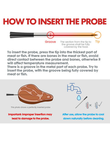 Termómetro de Carne Inalámbrico COOKIT MW2PLUS Bluetooth 700ft