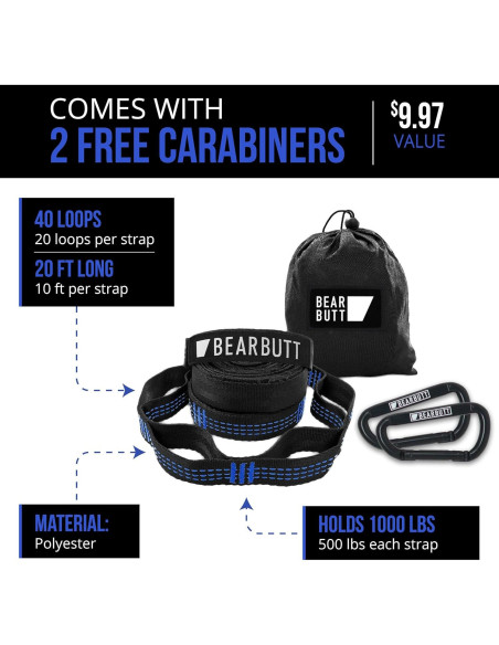 Correas de Hamaca Bear Butt Azul - 6.1m, 1000 lbs, 40 Bucles