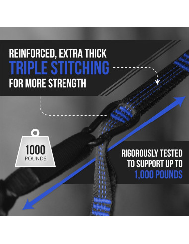 Correas de Hamaca Bear Butt Azul - 6.1m, 1000 lbs, 40 Bucles