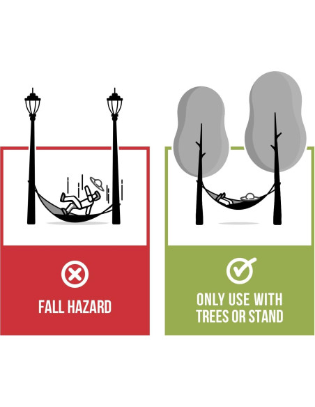 Correas de Hamaca Bear Butt Azul - 6.1m, 1000 lbs, 40 Bucles