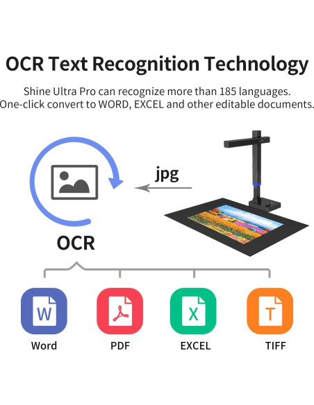 Escáner de Documentos CZUR Shine Ultra Pro 24MP A3 Ajustable