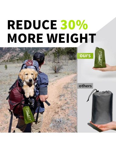 Huella de Tienda Impermeable Frelaxy 33x80 cm Verde Militar