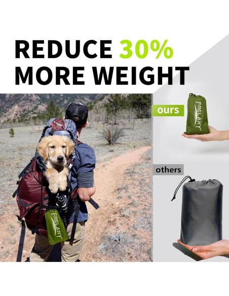 Huella de Tienda Impermeable Frelaxy 33x80 cm Verde Militar