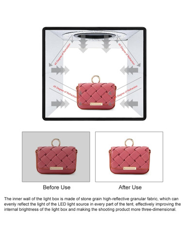 Caja de Luz de Estudio Fotográfico JXGZCAN 25.4cm LED 96 luces