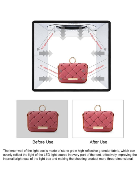 Caja de Luz de Estudio Fotográfico JXGZCAN 25.4cm LED 96 luces