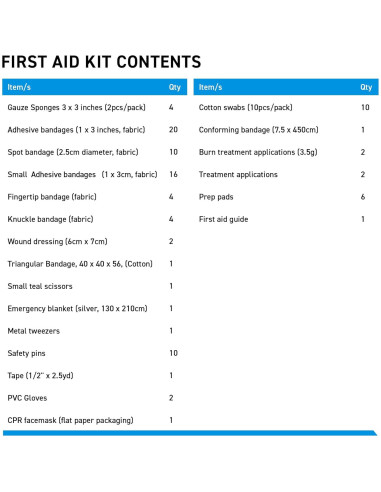 Kit de Primeros Auxilios BrightCare 100 Piezas para Vehículos