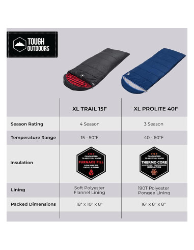 Saco de dormir Tough Outdoors XL 4 estaciones 15-50F