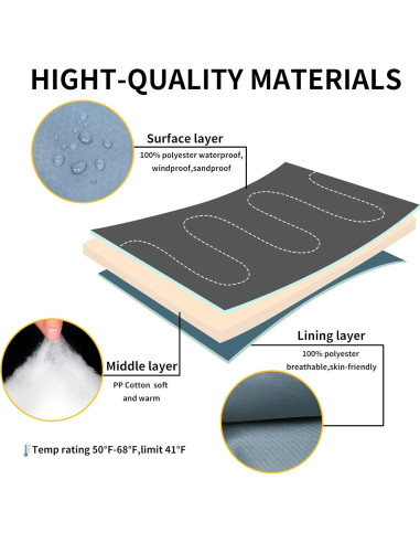 Saco de dormir Xelaro 3 estaciones 220x80 cm impermeable