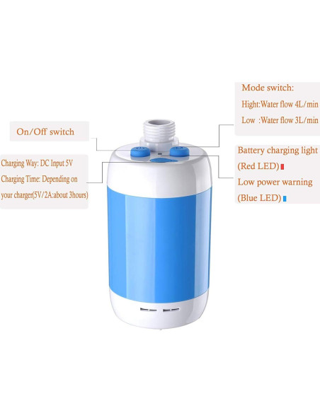 Ducha Portátil Eléctrica Iron Hammer 3.7V 4800mAh Azul