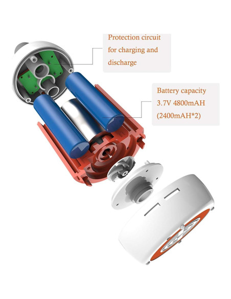 Ducha Portátil Eléctrica Iron Hammer 3.7V 4800mAh Azul