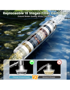 Ducha Portátil Fitespot para Camping 6000mAh Filtrada LED 2