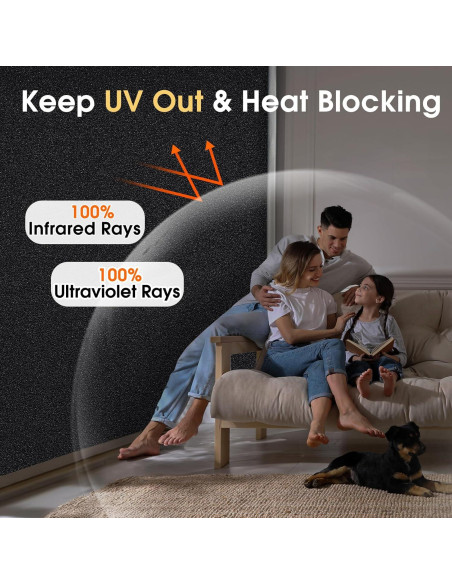 Película de Privacidad Coavas Blackout 100% Oscurecedora 30x199.5cm