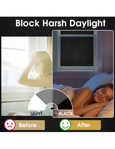 Película de Privacidad Coavas Blackout 100% Oscurecedora 30x199.5cm