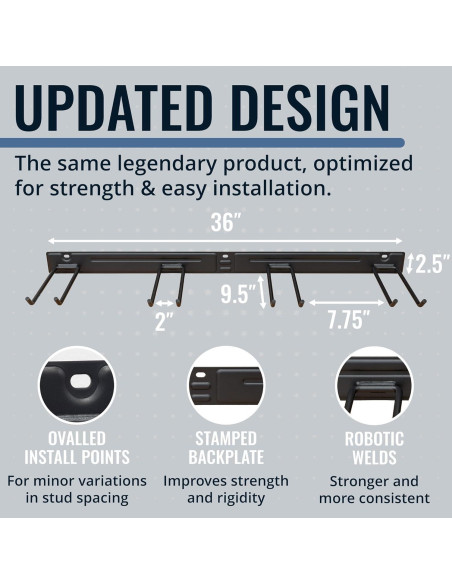 Organizador de Herramientas de Garaje StoreYourBoard 2 Paquete Negro