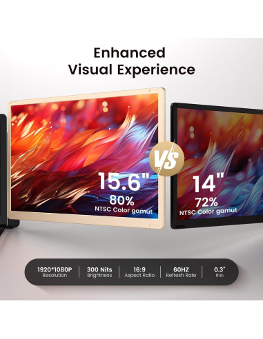 Extensor de Pantalla de Laptop 15.6" VargaoliDeal FHD 1080P