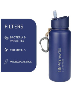 Botella de Filtración de Agua LifeStraw Go 710ml Acero Inoxidable Azul 2